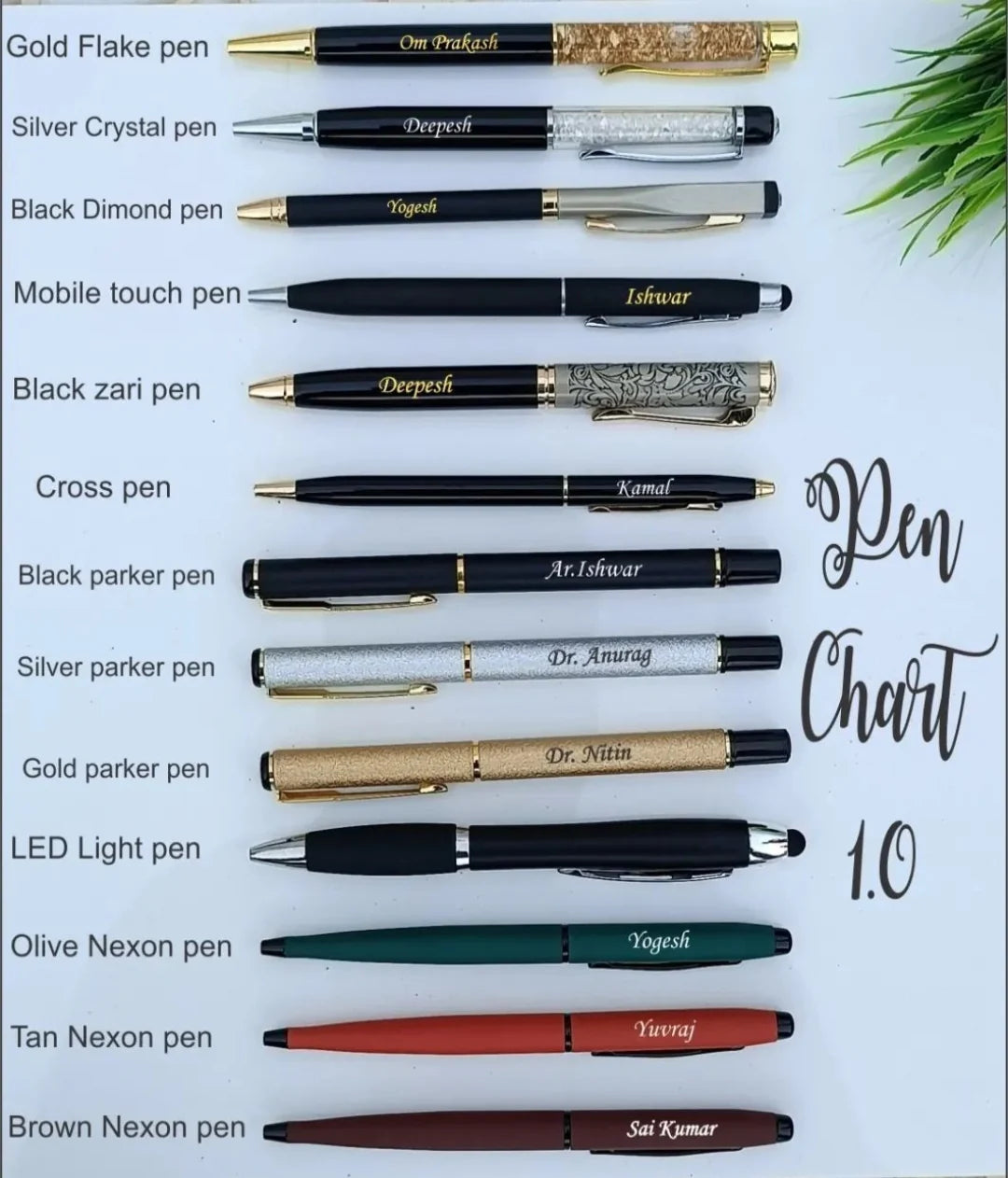 Premium Customized Engraved Name Pen | Personalized Luxury Writing Pen